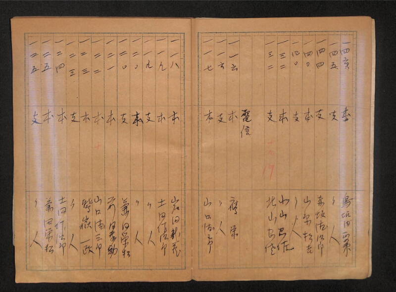 深見区有文書0326 - ページ 9