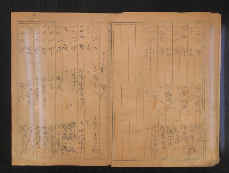 深見区有文書0326 - ページ 17
