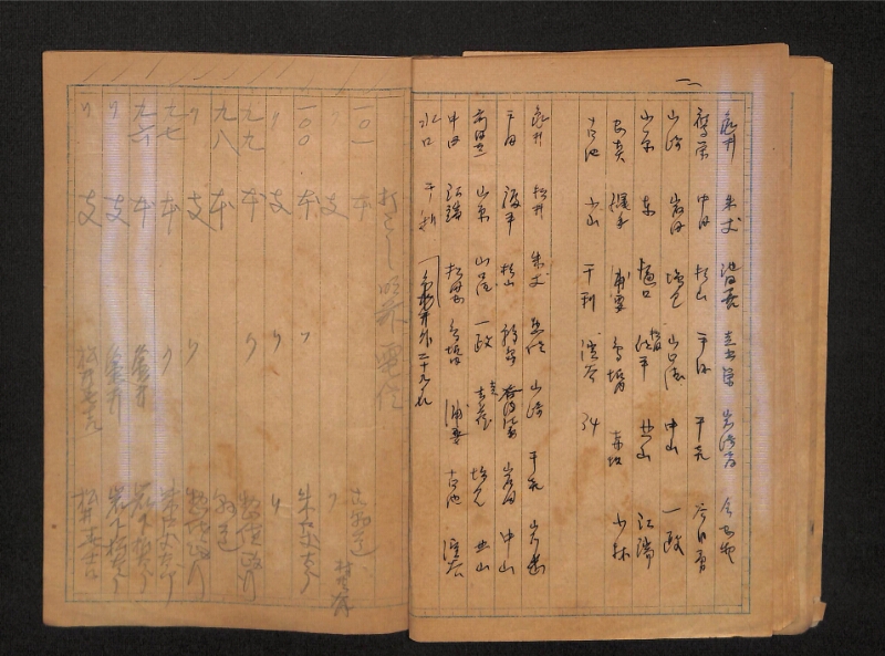 深見区有文書0326 - ページ 23