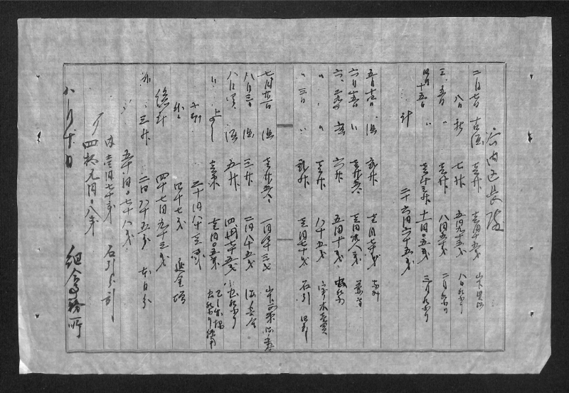 深見区有文書0327 - ページ 54