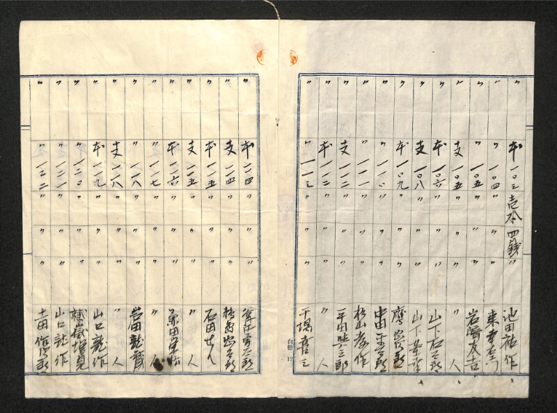 深見区有文書0343 - ページ 2