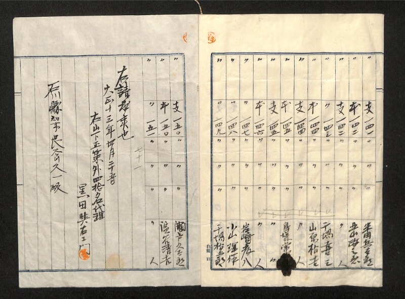 深見区有文書0343 - ページ 4