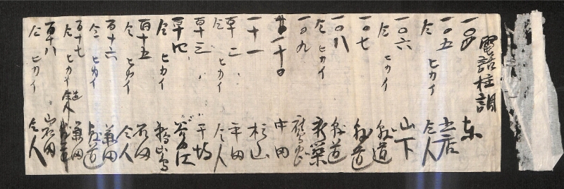 深見区有文書0353 - ページ 1