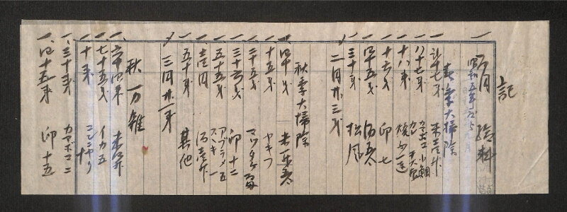深見区有文書0356 - ページ 2