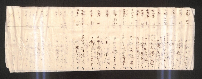 深見区有文書0357 - ページ 7