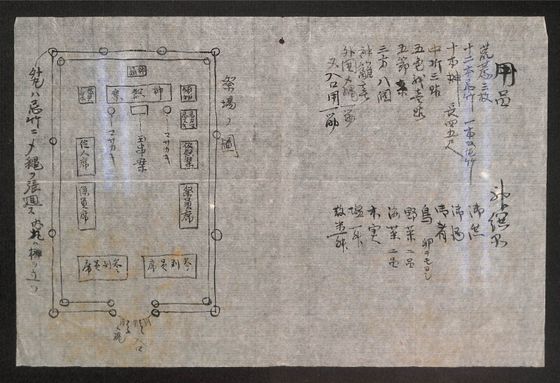 深見区有文書0380 - ページ 1