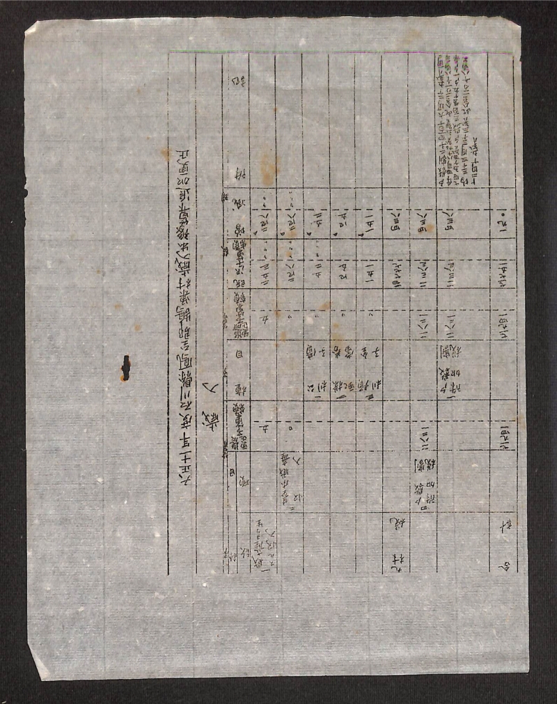 深見区有文書0381 - ページ 2