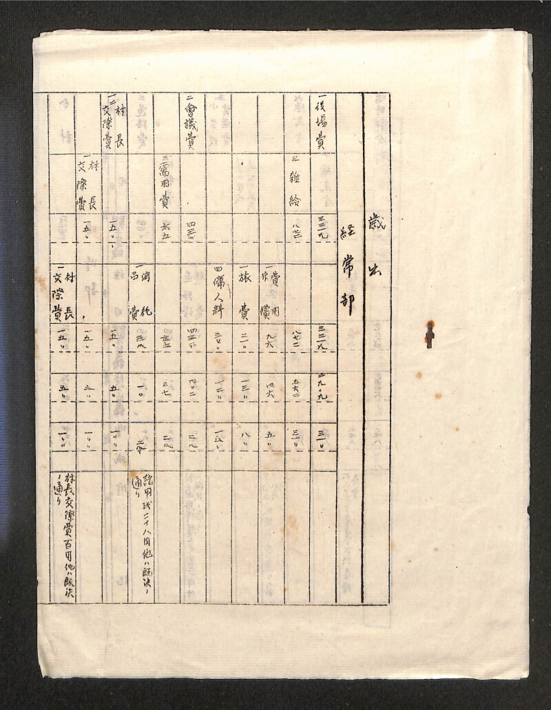 深見区有文書0381 - ページ 3