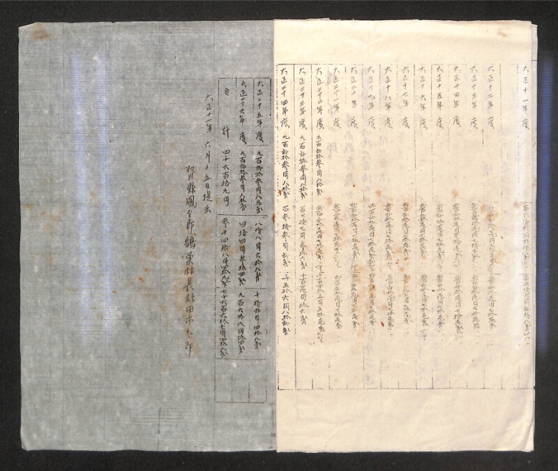 深見区有文書0381 - ページ 6