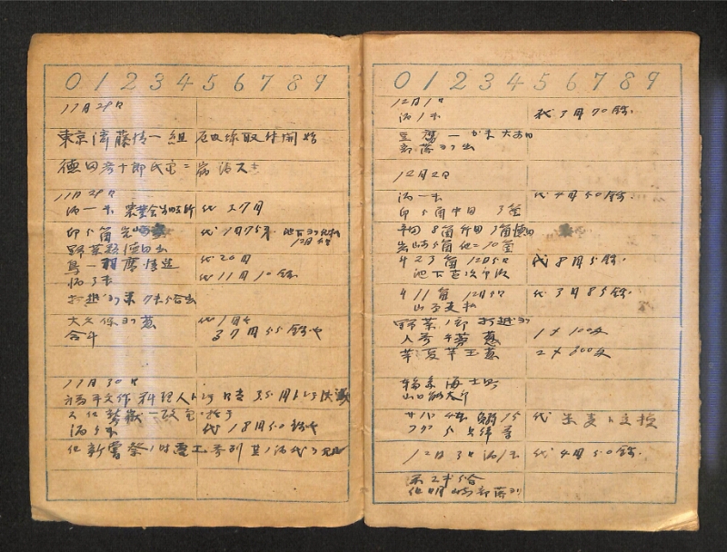 深見区有文書0385 - ページ 3