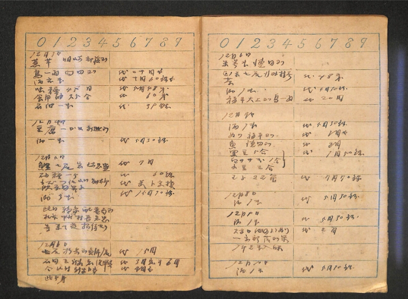 深見区有文書0385 - ページ 4