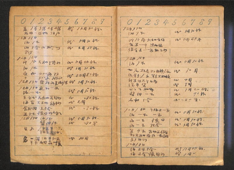 深見区有文書0385 - ページ 5