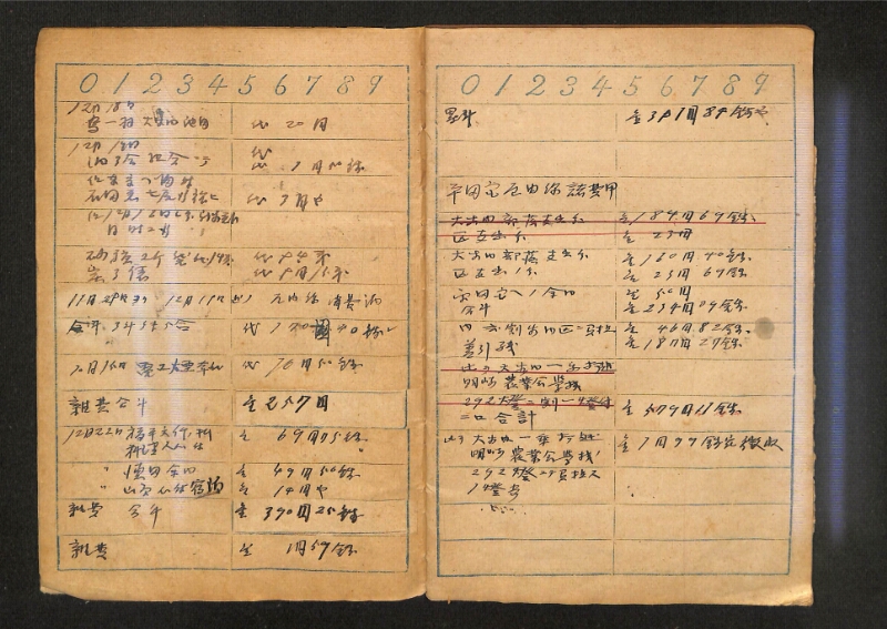深見区有文書0385 - ページ 6