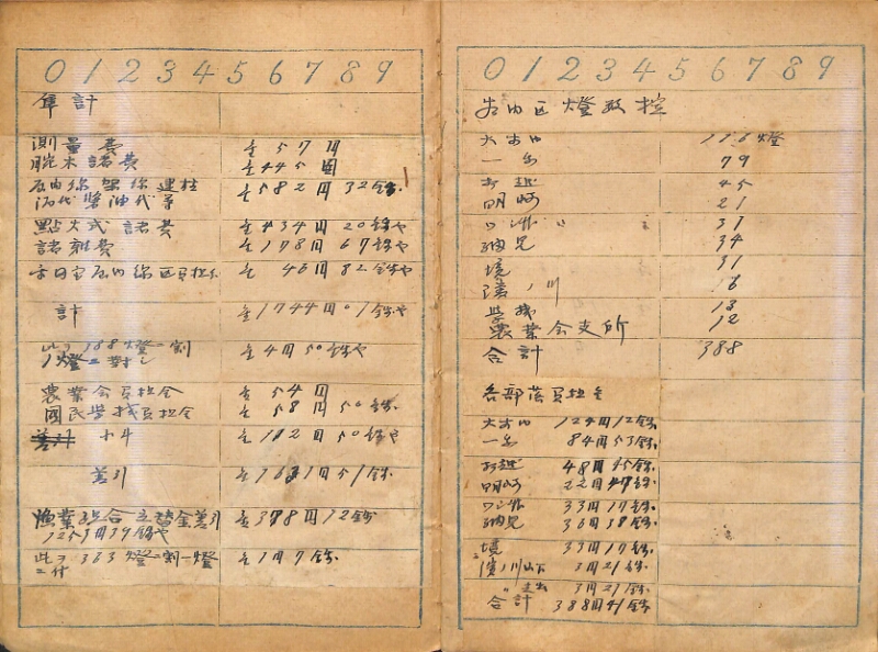 深見区有文書0385 - ページ 12