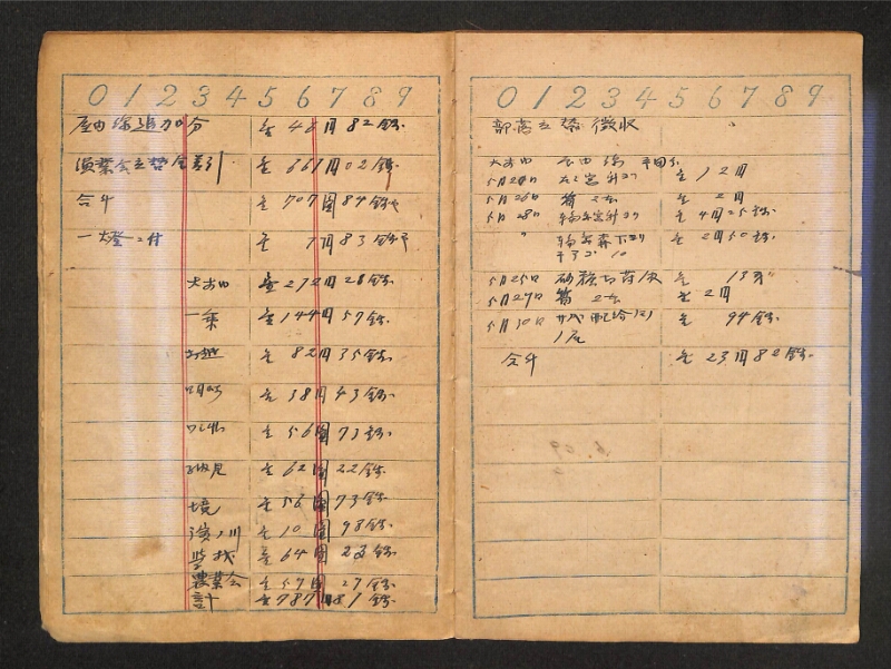 深見区有文書0385 - ページ 13