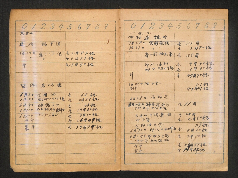 深見区有文書0385 - ページ 14