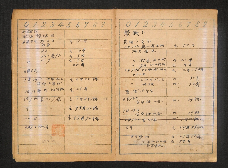 深見区有文書0385 - ページ 15