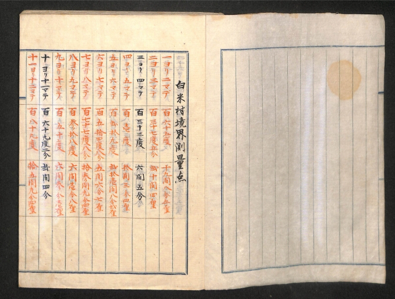深見区有文書0390 - ページ 2