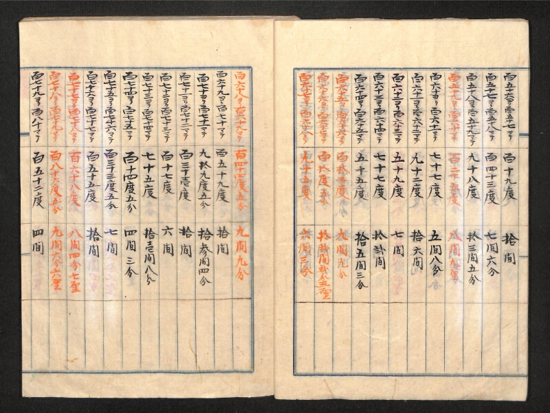 深見区有文書0390 - ページ 9