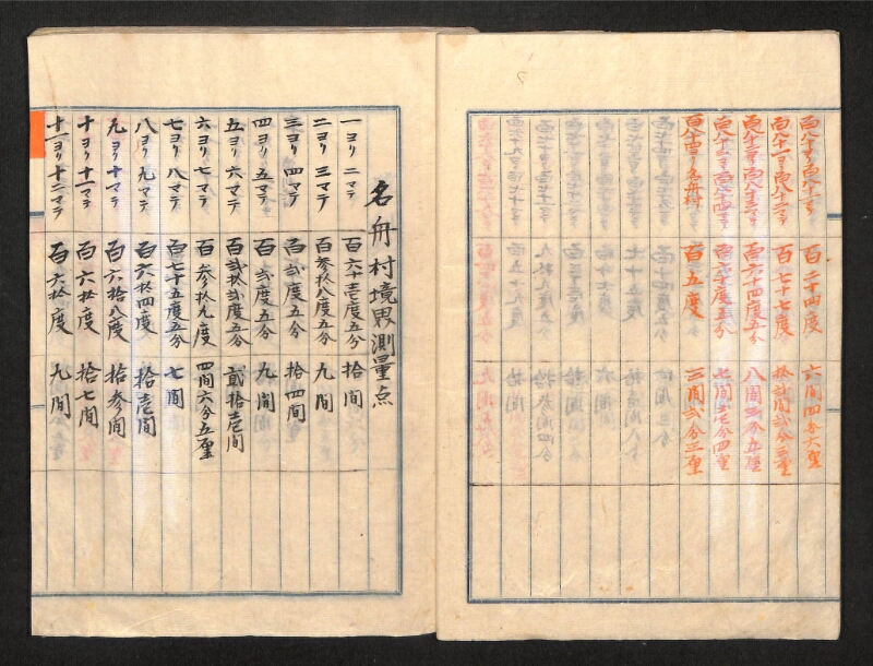 深見区有文書0390 - ページ 10