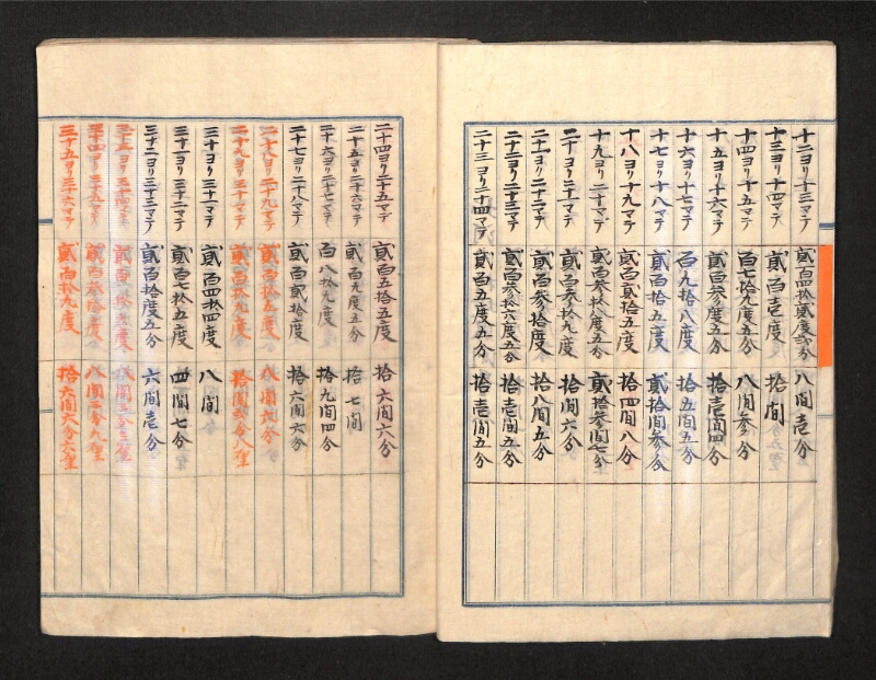 深見区有文書0390 - ページ 14