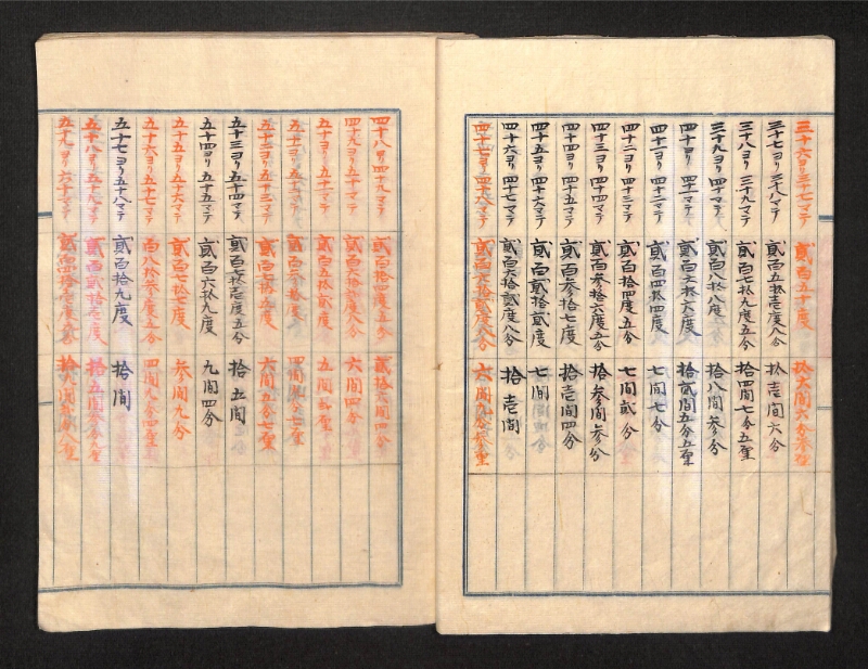 深見区有文書0390 - ページ 15