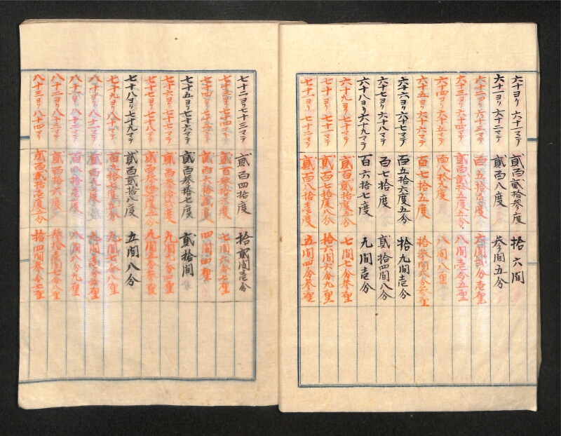 深見区有文書0390 - ページ 16