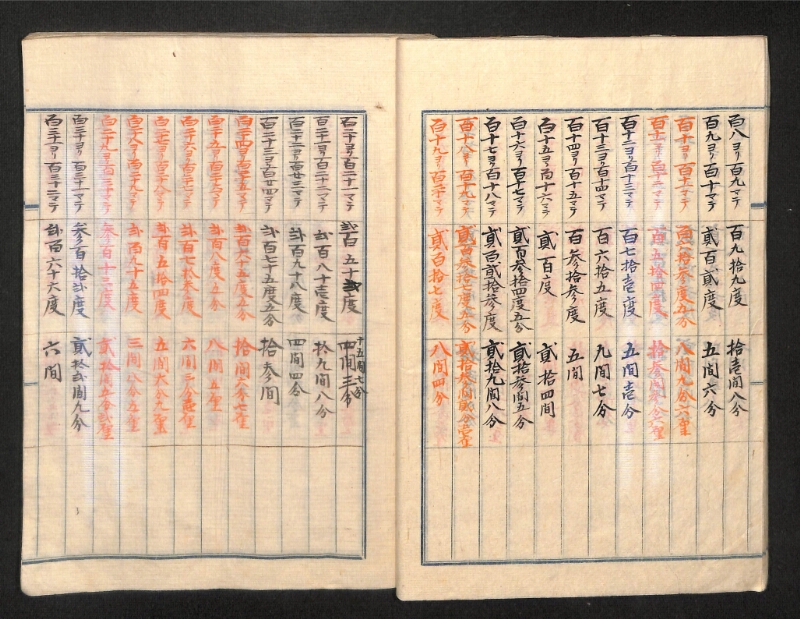 深見区有文書0390 - ページ 18