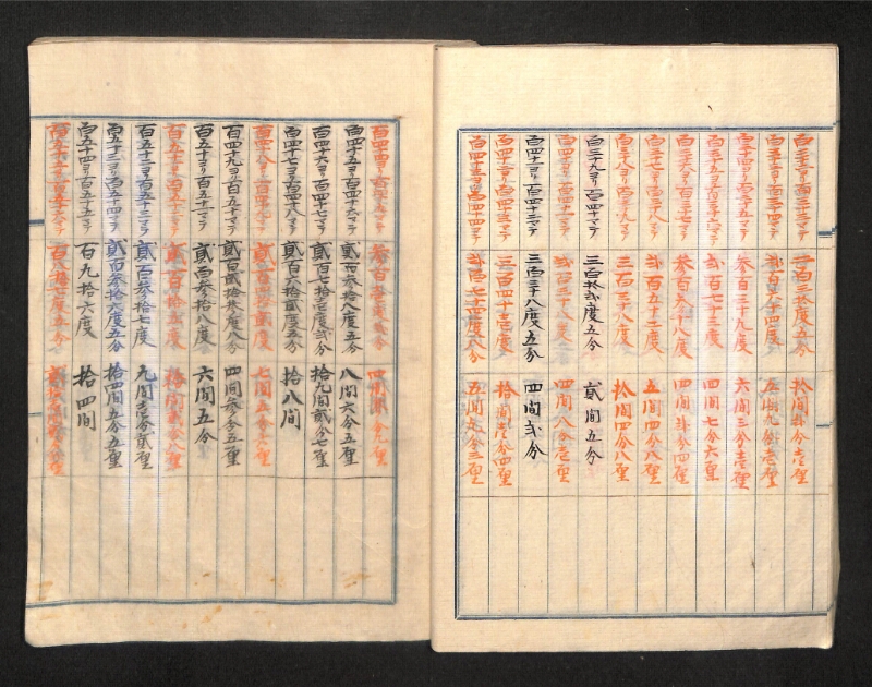 深見区有文書0390 - ページ 19
