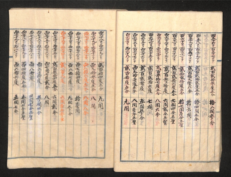 深見区有文書0390 - ページ 20