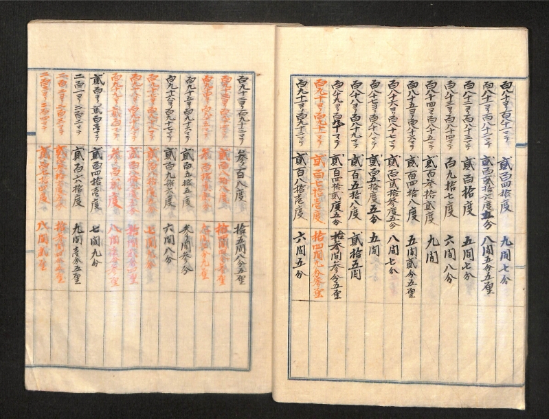 深見区有文書0390 - ページ 21