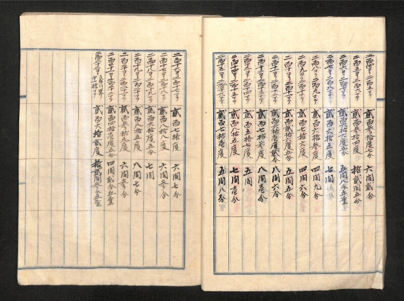 深見区有文書0390 - ページ 22