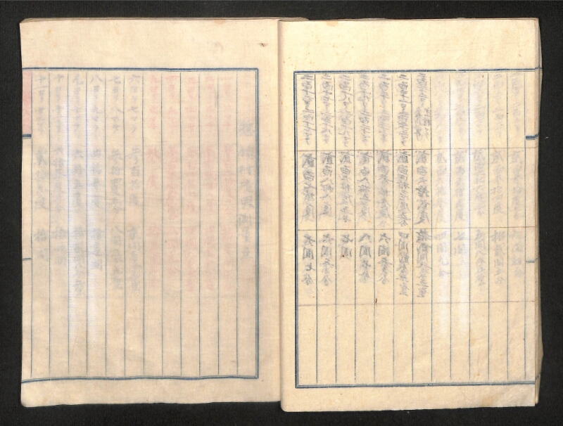 深見区有文書0390 - ページ 23