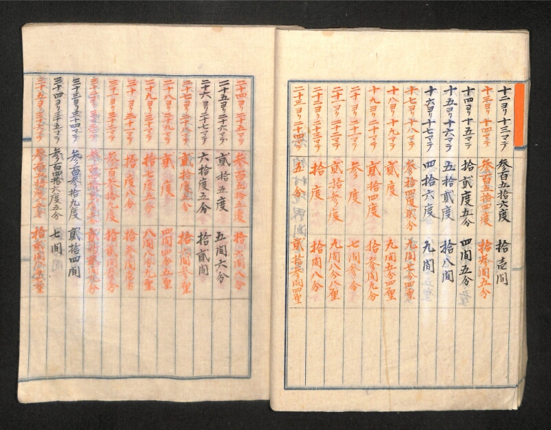 深見区有文書0390 - ページ 25