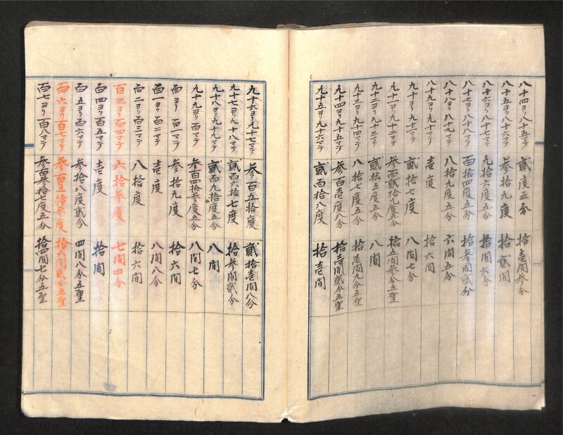 深見区有文書0390 - ページ 28