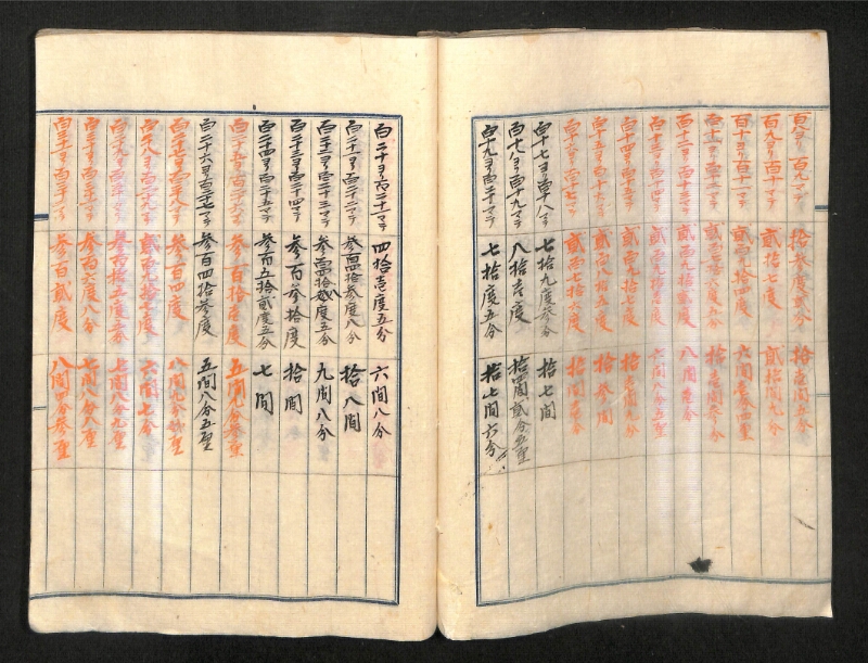 深見区有文書0390 - ページ 29