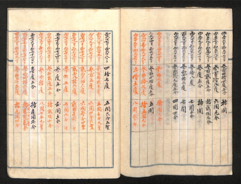 深見区有文書0390 - ページ 31