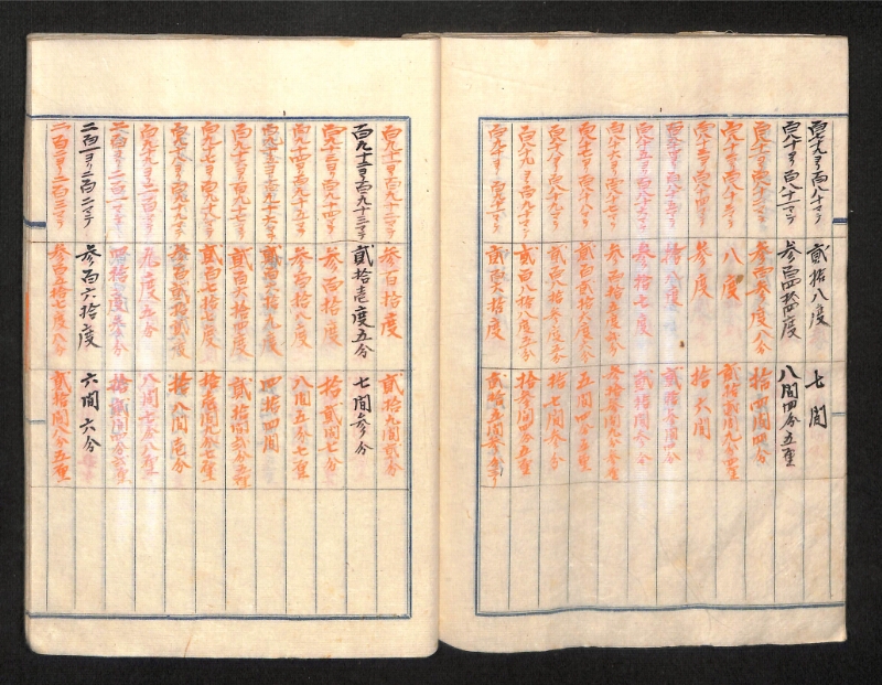 深見区有文書0390 - ページ 32
