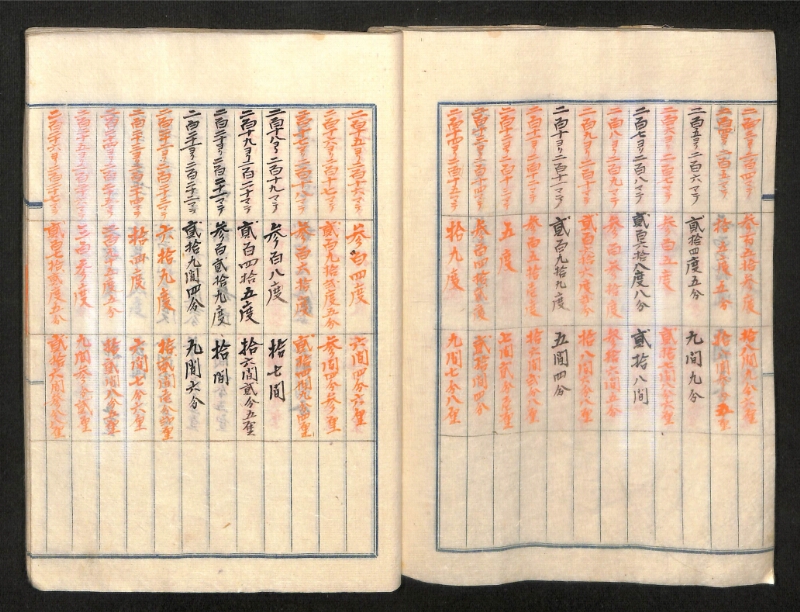 深見区有文書0390 - ページ 33