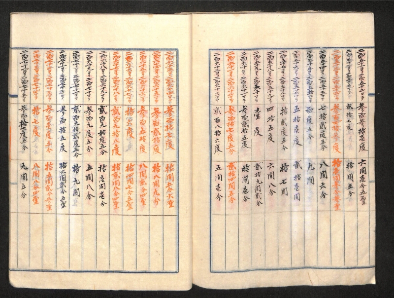 深見区有文書0390 - ページ 35