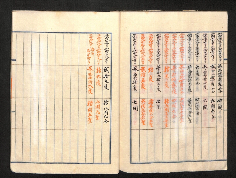 深見区有文書0390 - ページ 36