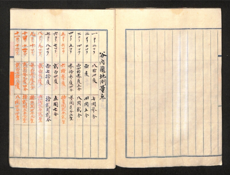 深見区有文書0390 - ページ 37