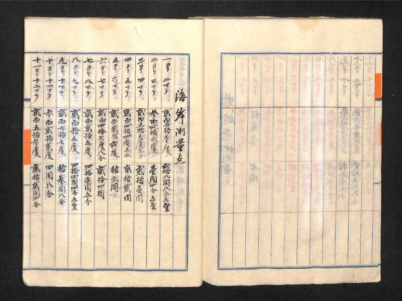 深見区有文書0390 - ページ 39