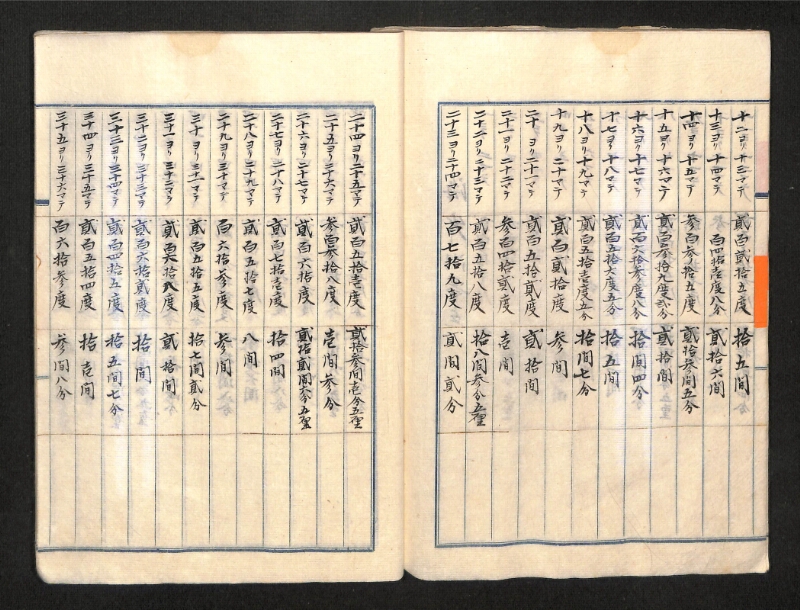 深見区有文書0390 - ページ 40