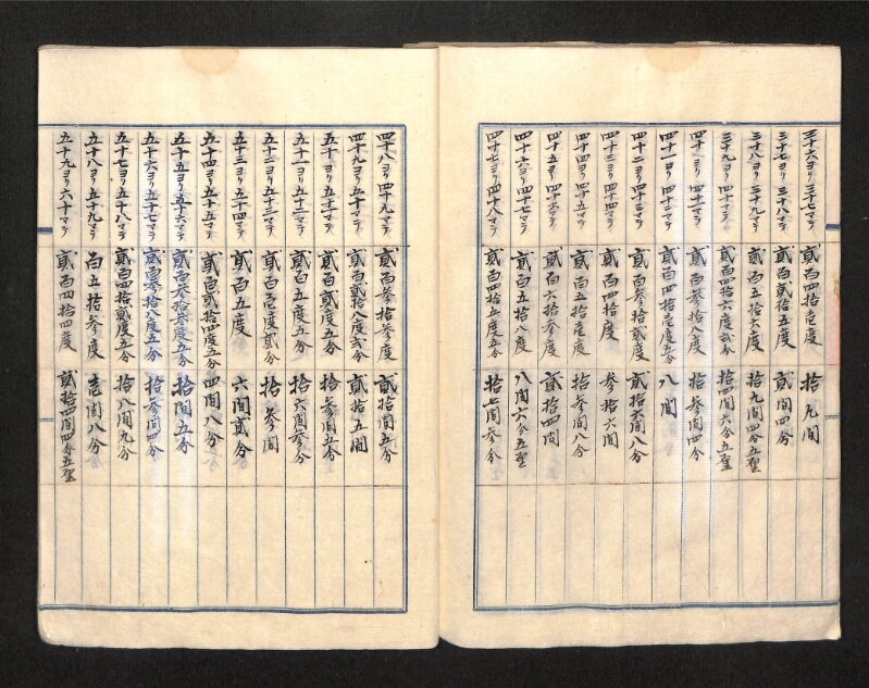 深見区有文書0390 - ページ 41