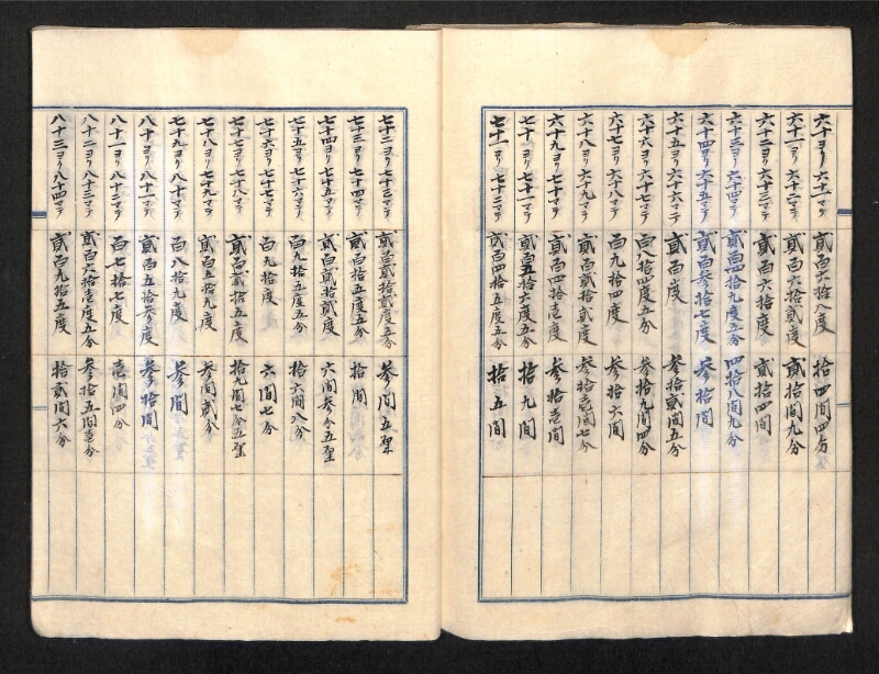 深見区有文書0390 - ページ 42