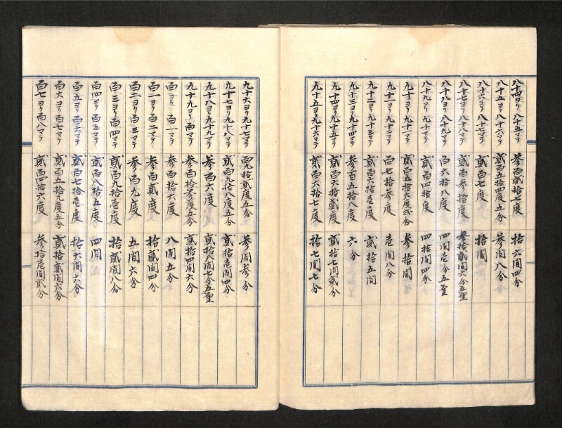 深見区有文書0390 - ページ 43