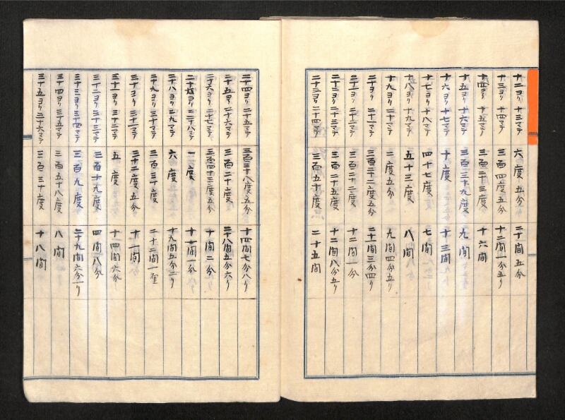 深見区有文書0390 - ページ 46