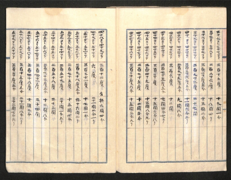 深見区有文書0390 - ページ 47