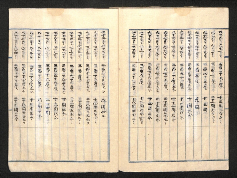 深見区有文書0390 - ページ 48